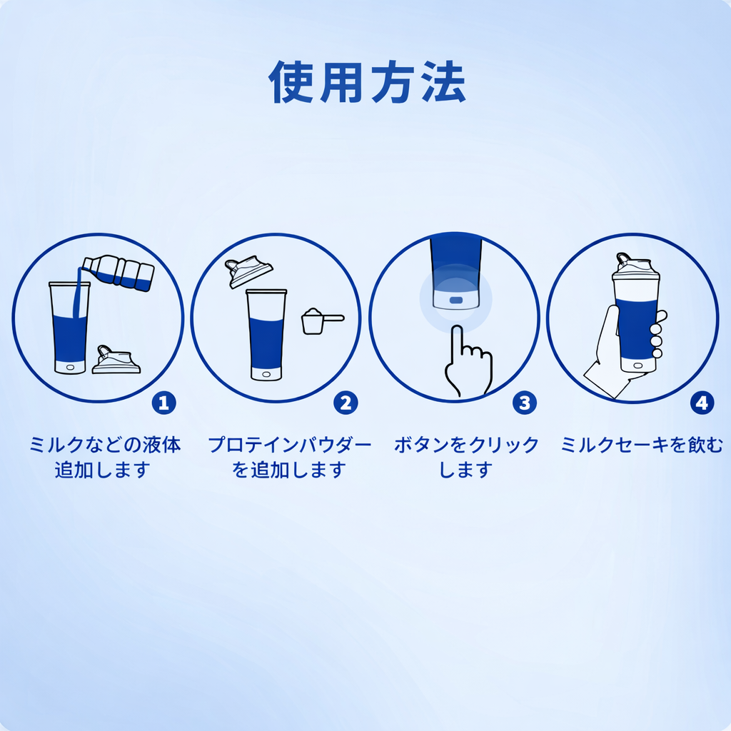 NEXLIFT™ オートミックスシェイカー
