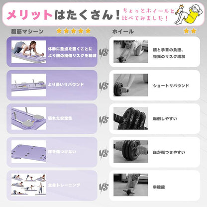 NEXLIFT™ 多機能コアトレーニングボード