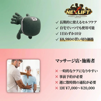 NEXLIFT™ 肩首リリースケア